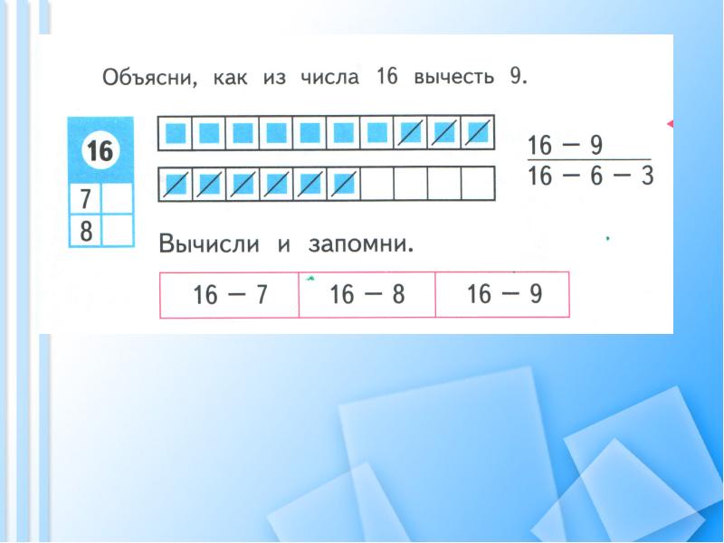 Случаи вычитания 11 1 класс школа россии презентация