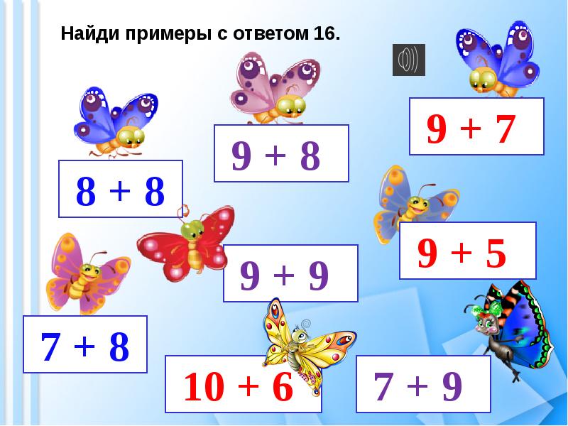 Конспект урока телефон 3 класс школа россии. Случаи вычитания 16-. Случаи вычитания 16- 1 класс.