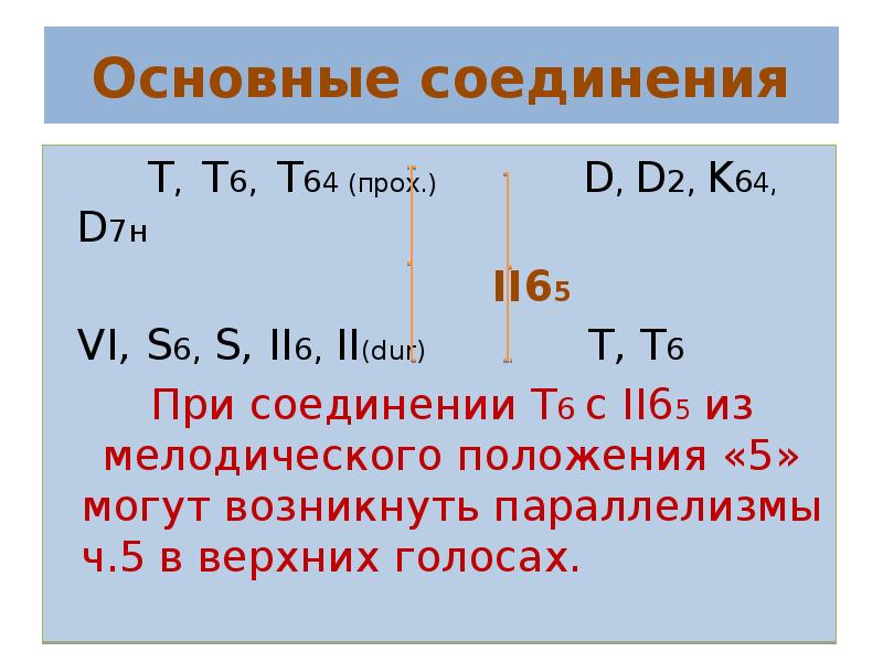 Основные септаккорды лада