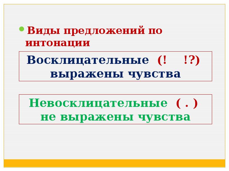 Предложения по интонации 2 класс карточки