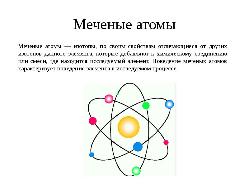 Презентация на тему метод меченых атомов