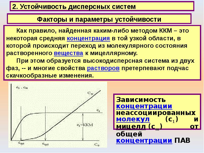 Устойчивость сжатых стержней продольный изгиб. Устойчивость ii. Факторы устойчивости коллоидных систем. Устойчивость ii. Устойчивость ii.