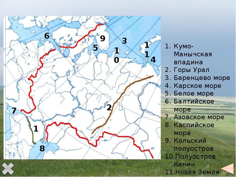 Уральские горы 8 класс география презентация домогацких