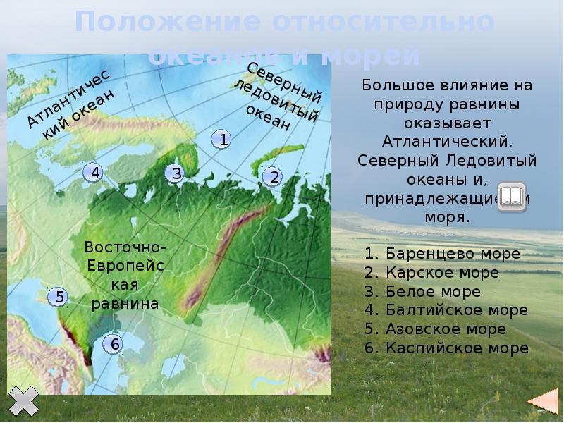 Описание русской равнины по плану 8 класс