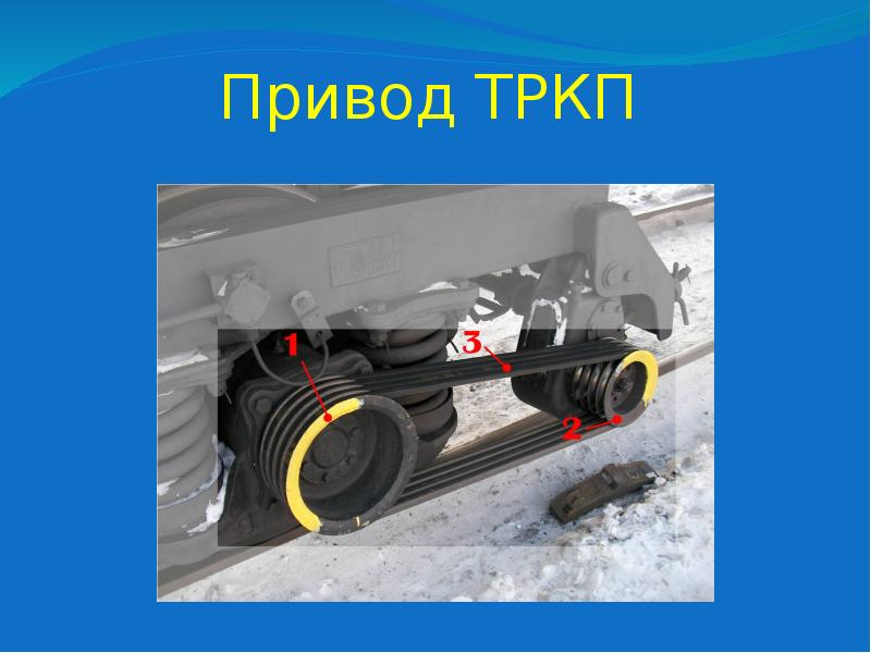 Привод ТРКП Привод ТРКП