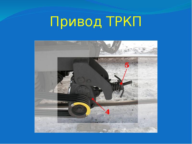 Привод ТРКП Привод ТРКП