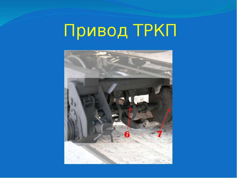 Привод ТРКП Привод ТРКП