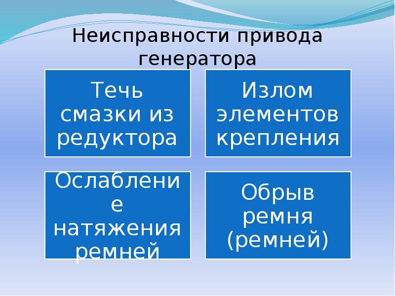 Неисправности привода генератора Неисправности привода генератора