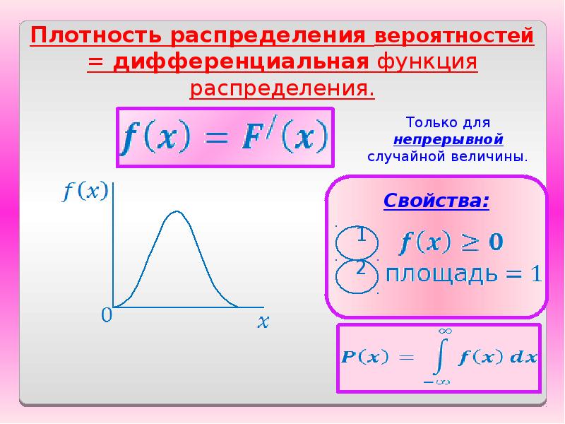 Свойства вероятности презентация