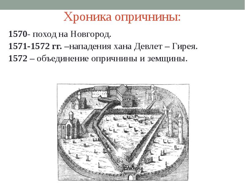 Походы девлет гирея на москву 1571 1572 карта