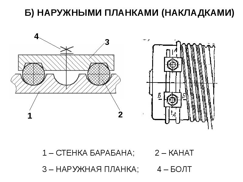 Прижимная планка чертеж