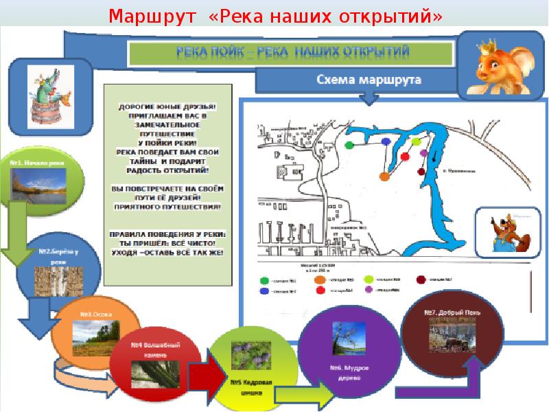 Учебные мини проекты страхование 6 класс