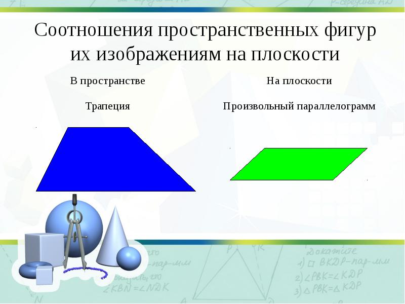 Презентация пространственных фигур. Изображение пространственных фигур на плоскости. Изображение пространственных фигур на плоскости проект. Параллельное проектирование изображение пространственных фигур. Изображение пространственных фигур на плоскости теорема.