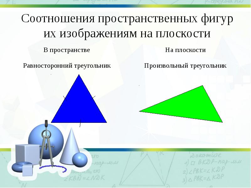 Реферат на тему изображение пространственных фигур