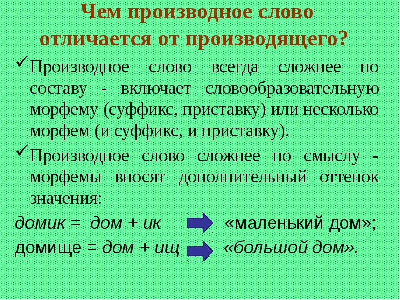 Контрольная 6 класс русский словообразование. Понятия морфемики и словообразования. Морфемика и словообразование. Морфемика и словообразовани. Понятие морфемы способы словообразования.