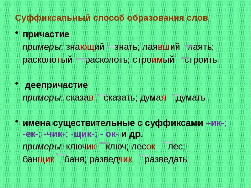 Слова образованные от причастий. Суффиксальный способ образования слов. Суффиксальный способ образования слов примеры. Суффиксальный способ образования примеры. Слова суффиксальным способом примеры.