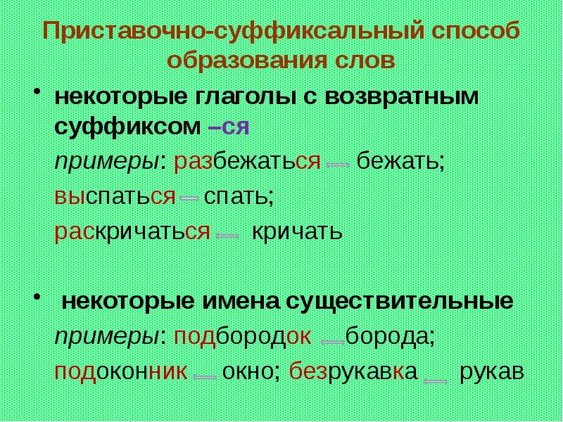 Словообразование имен существительных 5 класс презентация