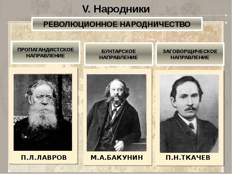 Запишите слово пропущенное в схеме общественное движение россии в 19 веке лавров ткачев