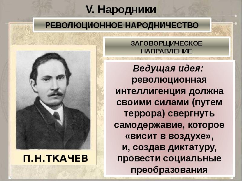 Возникновение народничества три течения в народничестве презентация