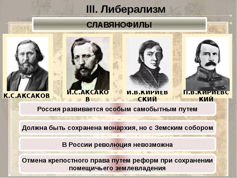 Россия должна развиваться самобытным путем а не следовать образцам ведущих европейских стран