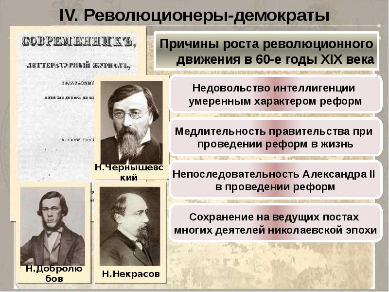 Власть и оппозиция в россии середины конца xix в презентация 10 класс