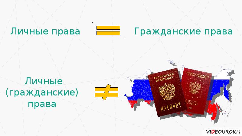 К гражданским личным правам гражданина относится право. Личные гражданские права. Гражданские права и личные права. Гражданские личные права картинки. Личные гражданские права гражданина РФ.