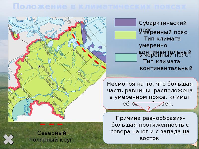 Описать природный комплекс москвы по плану