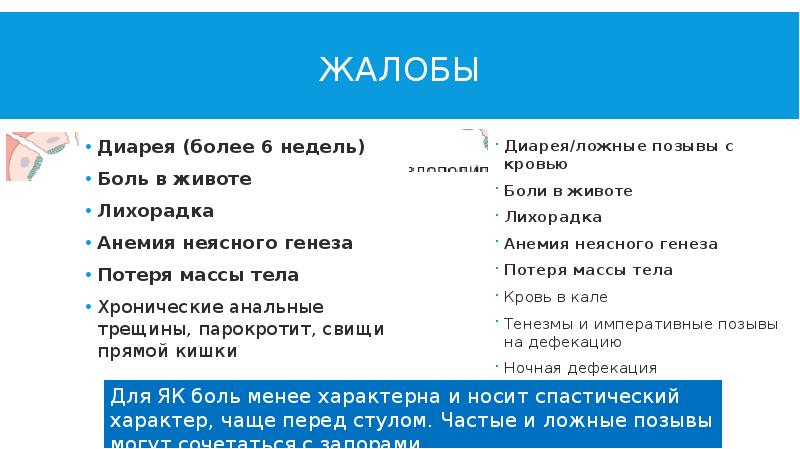 Понос вес. Жалобы на диарею. Жалобы при диарее. Диарея неясного генеза. Боли в животе неясного генеза.