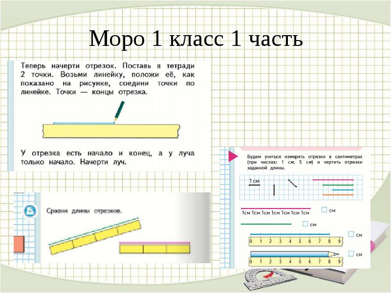 Изучение длины. Урок математики Моро 1 класс геометрические фигуры. Изучение площади в курсе математики в начальной. Математика начальных классов r2. Метод Форфа математика начальная школа.