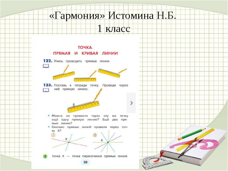 Методика истоминой 25 картинок