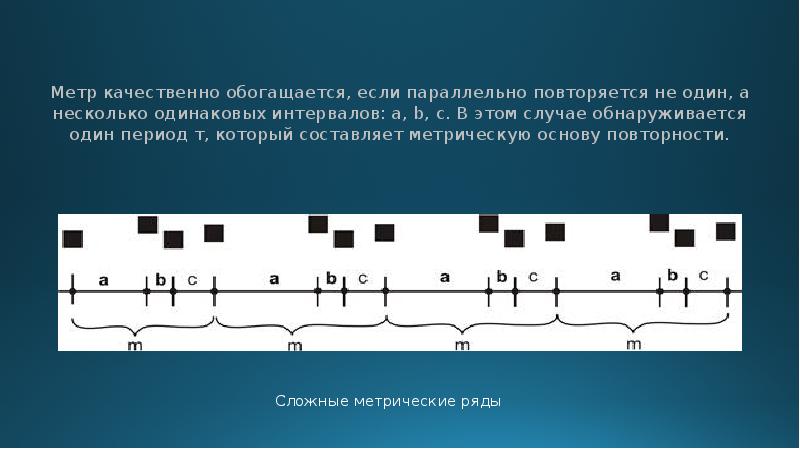 Всяк на свой манер русская набойка композиция и ритм изо 3 класс презентация