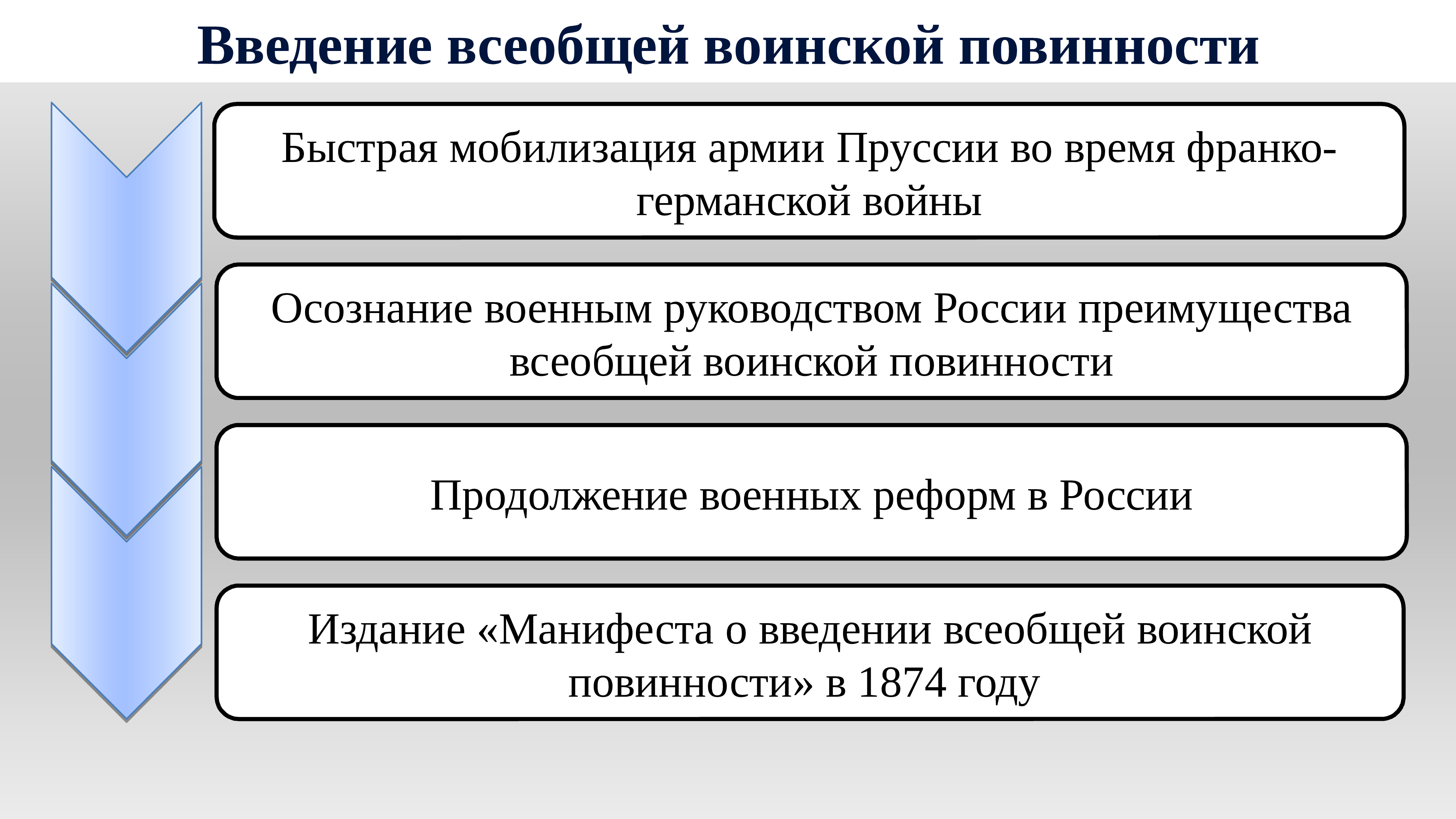 Либеральные реформы 19 века