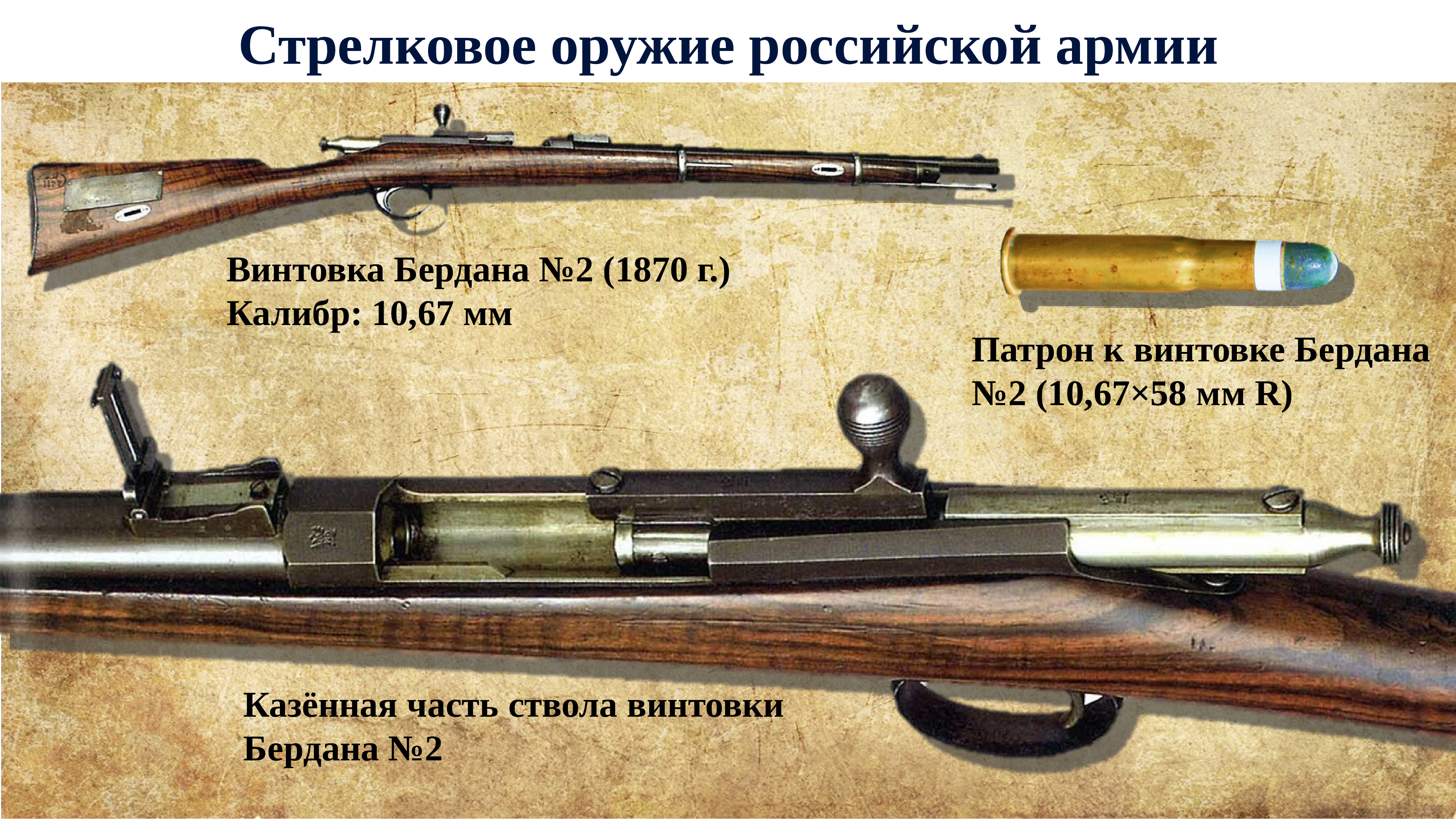 Бердана 2 образца 1870