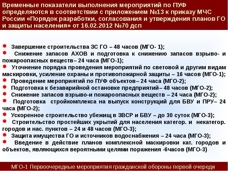 Порядок разработки согласования и утверждения планов гражданской обороны и защиты населения