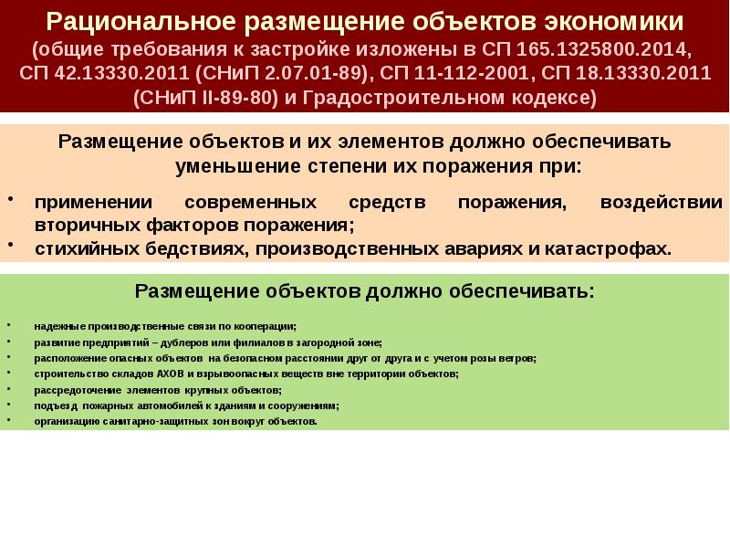 Среда проекта порождающая совокупность внутренних и внешних сил которые способствуют