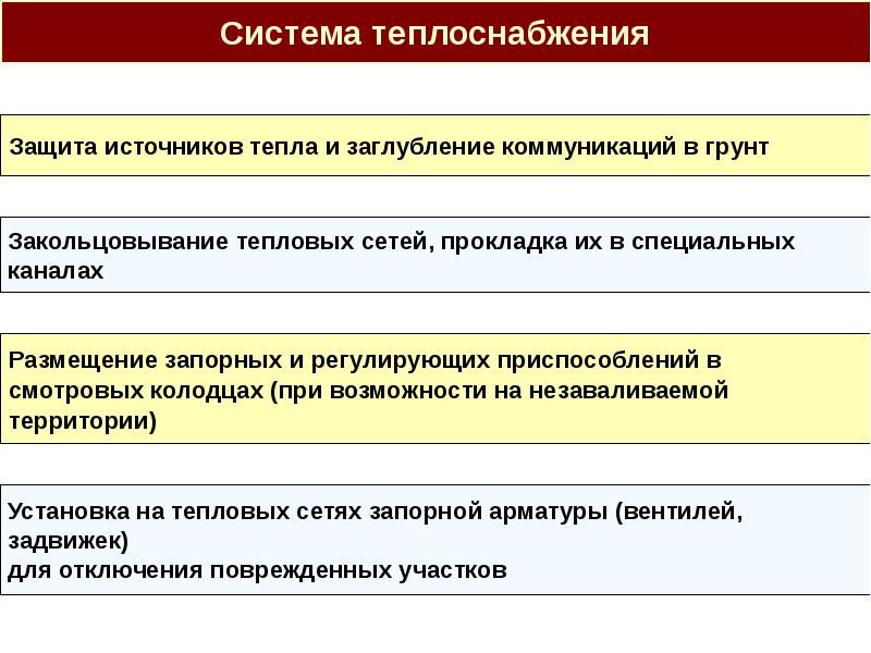 План мероприятий по повышению устойчивости функционирования организации