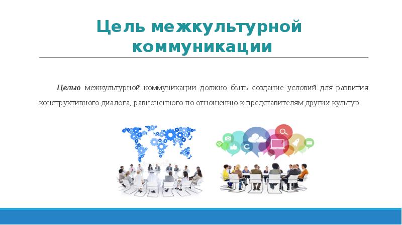 Особенности межкультурной деловой коммуникации презентация