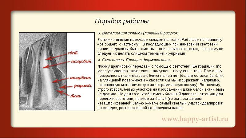 Схемы драпировки ткани