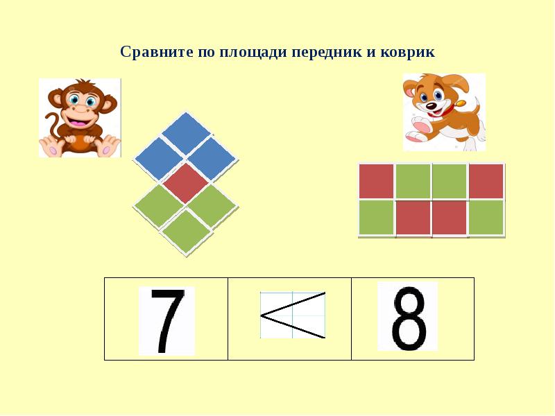 Презентация объем 2 класс петерсон презентация