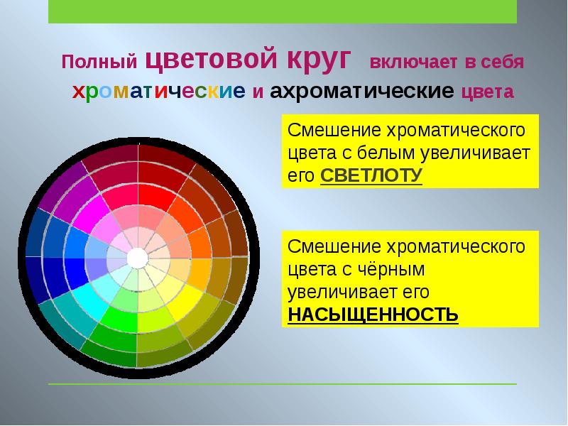 Цвета кроме. Цвета для презентации. Лучшие цвета для презентации. Лучший цвет для презентации. Презентация для детей цвета.