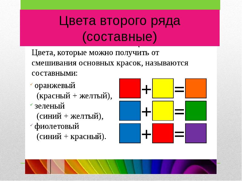 Презентация про цвета