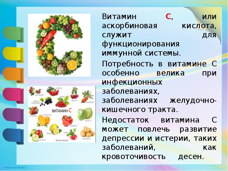 Витамины продукт проекта