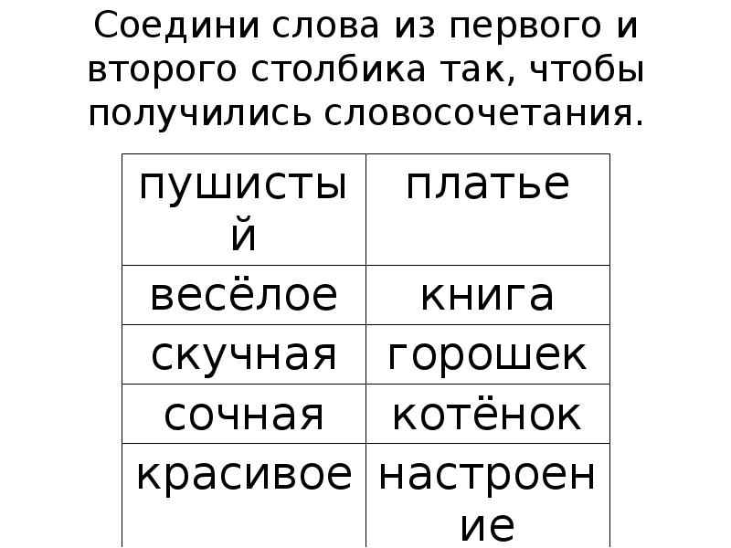 Прочитайте в какие группы объединить слова. Соедини слова. Соедини слова чтобы получилось словосочетание. Соедини слова первую и второго столбика. Соединр слова в тексте.