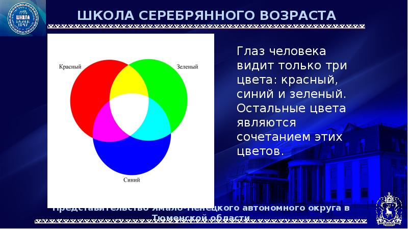 Представительство ямало ненецкого округа