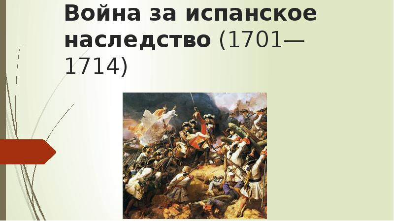 Презентация война за испанское наследство