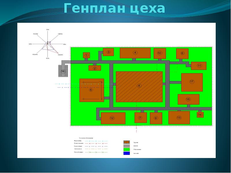 Генплан цеха чертеж