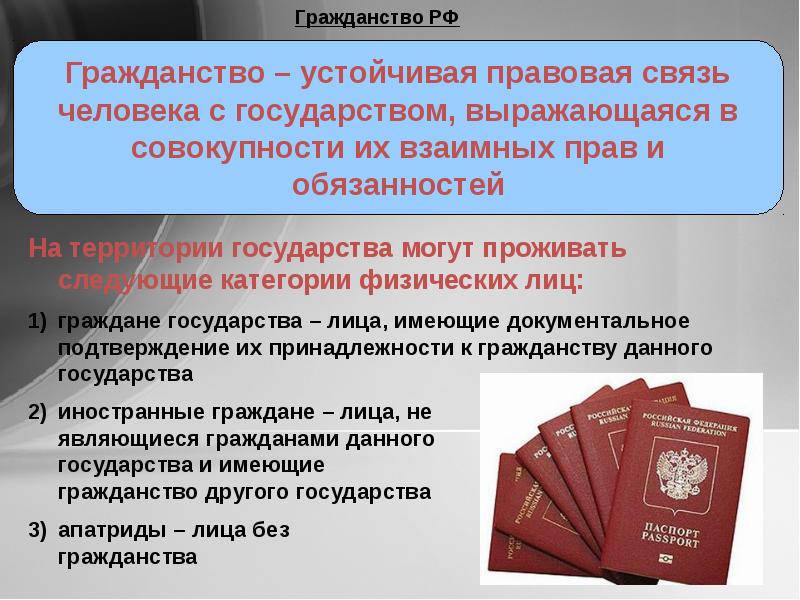 Гражданство в рф презентация 10 класс право