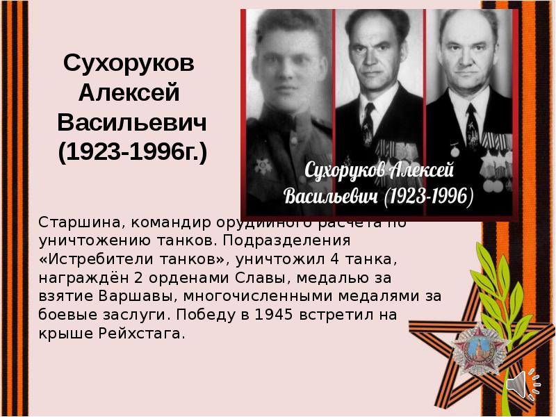 Старшина, командир орудийного расчета по уничтожению танков. Подразделения «Истребители танков», уничтожил Старшина, командир орудийного расчета по уничтожению танков. Подразделения «Истребители танков», уничтожил
