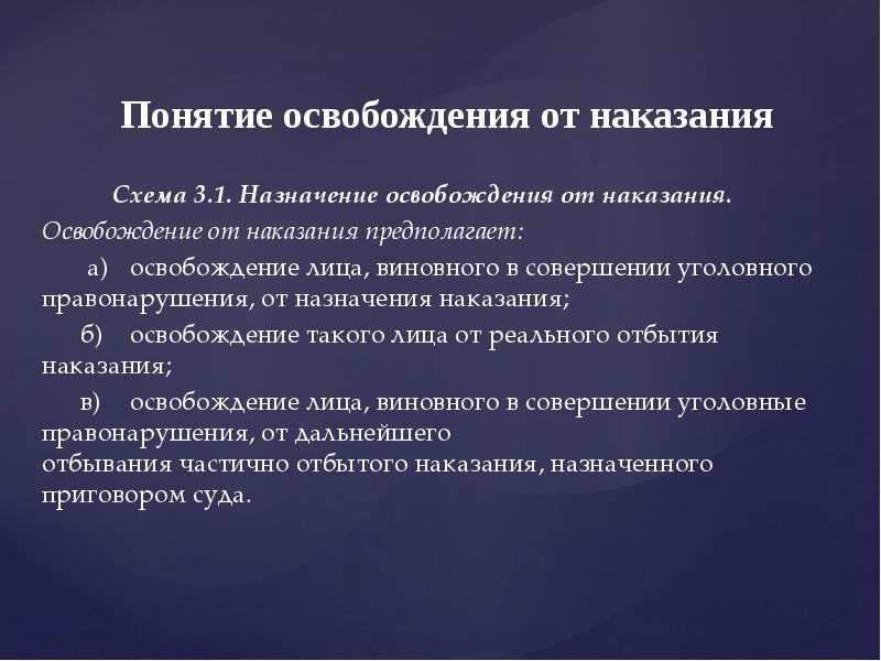 Освобожден от наказания. Освобождение от наказания. Виды освобождения от наказания. Освобождение от наказания схема. Освобождение от уголовного наказания.