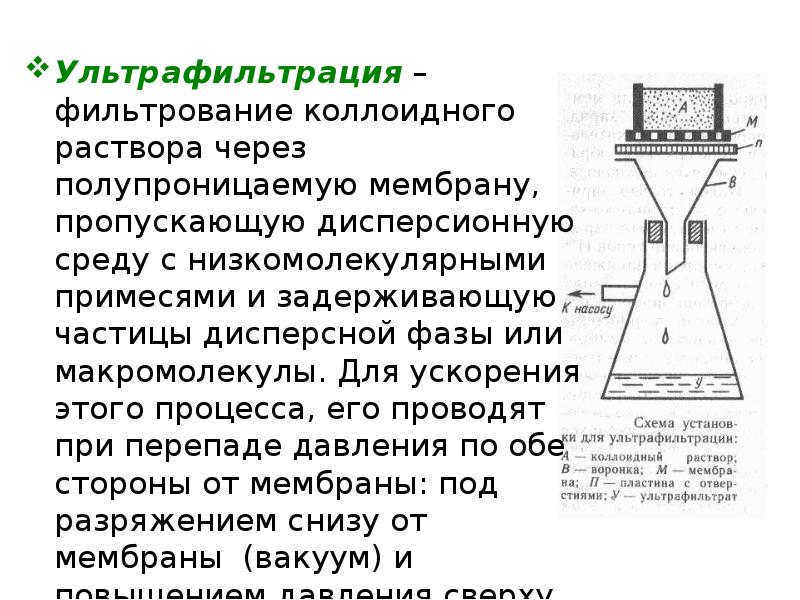 Фильтрование это процесс. Ультрафильтрация это метод ... Коллоидных растворов. Ультрафильтрация очистка коллоидных систем. Ультрафильтрация схема. Схема процесса фильтрования.